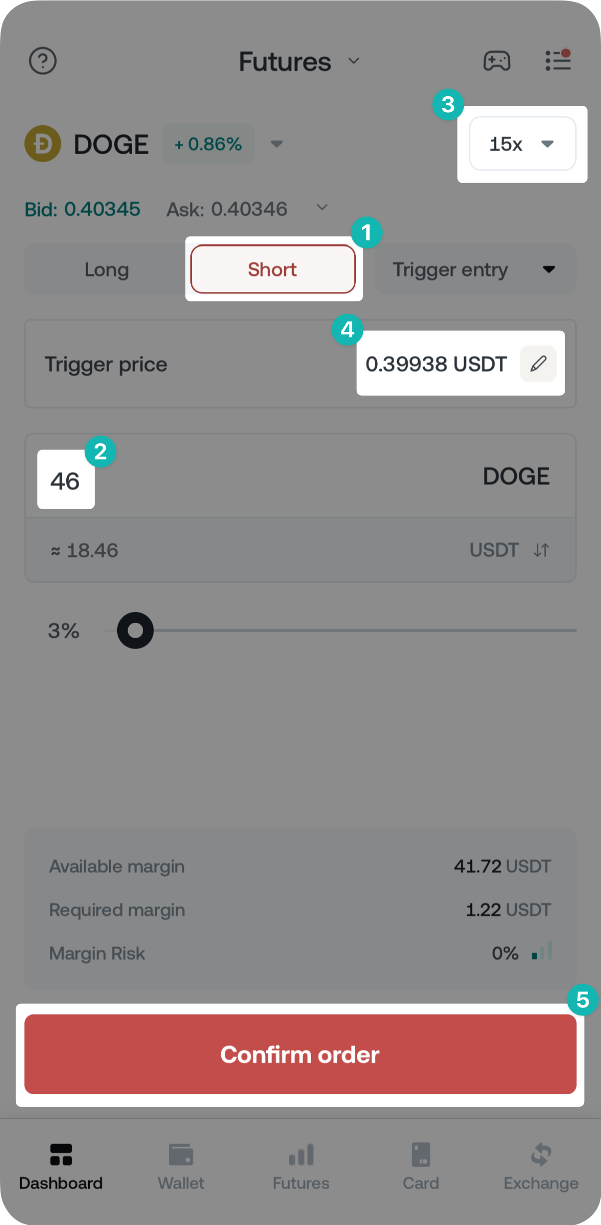 Futures Trigger entry set up.jpg
